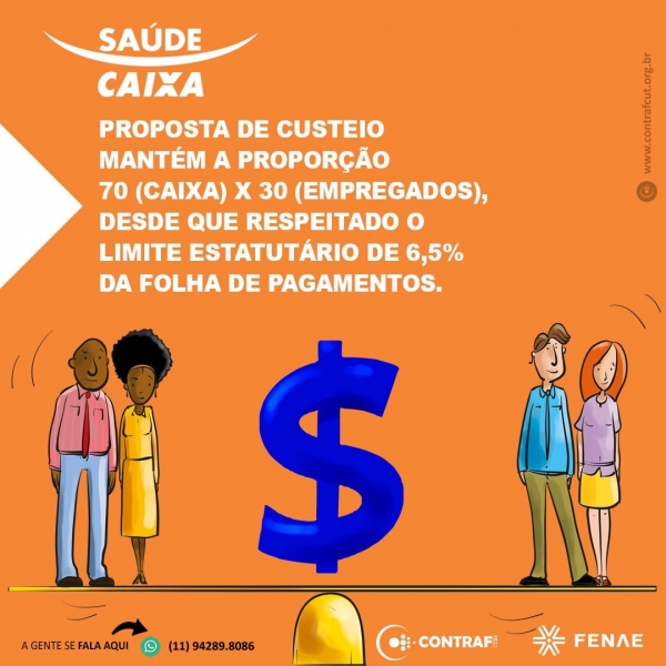 Saúde Caixa: como é a proposta de custeio