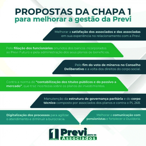 Vote Chapa 1 -  Previ para os Associados