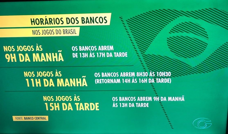 Horário de Atendimento durante os Jogos do Brasil